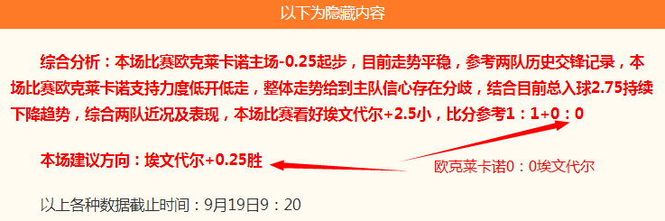 电竞明星转会费创新高，千万身价引关注